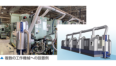 複数の工作機械への設置例