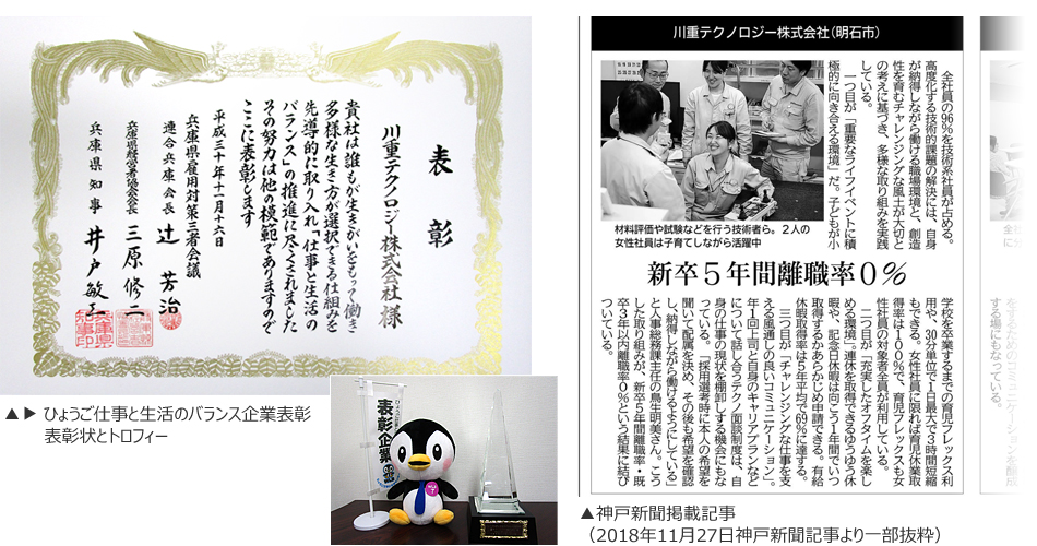 ひょうご仕事と生活のバランス企業表彰　表彰状とトロフィー、神戸新聞掲載記事