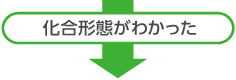 詳しい材質がわかった