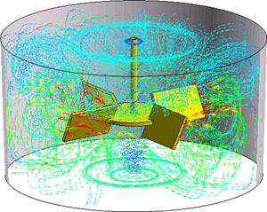 図３　攪拌槽内流動解析結果例１（流線の色：流速に対応）