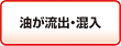 油が流出・混入