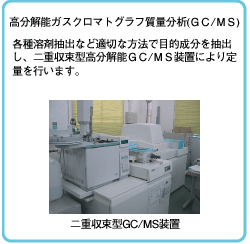 高分解能ガスクロマトグラフ質量分析(ＧＣ/ＭＳ)