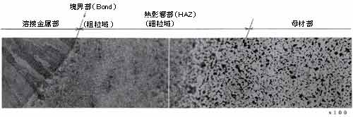 溶接試験片のミクロ組織