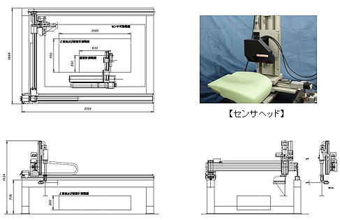 システム構成例