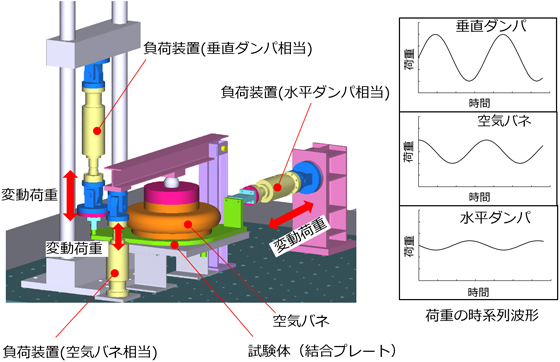 試験イメージ