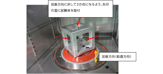 図3　試験体取付状況