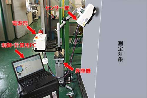 図4　可搬型X線装置による残留応力測定の様子