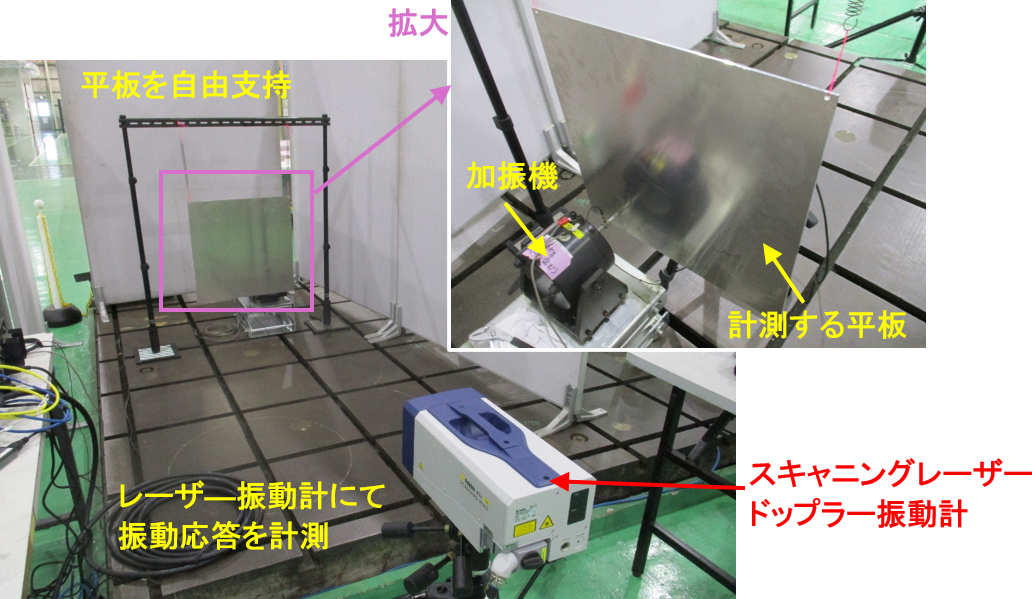 図10　平板の振動計測状況