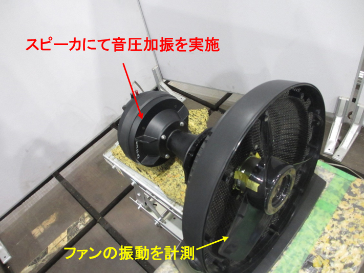 図4　スピーカーでの加振状況