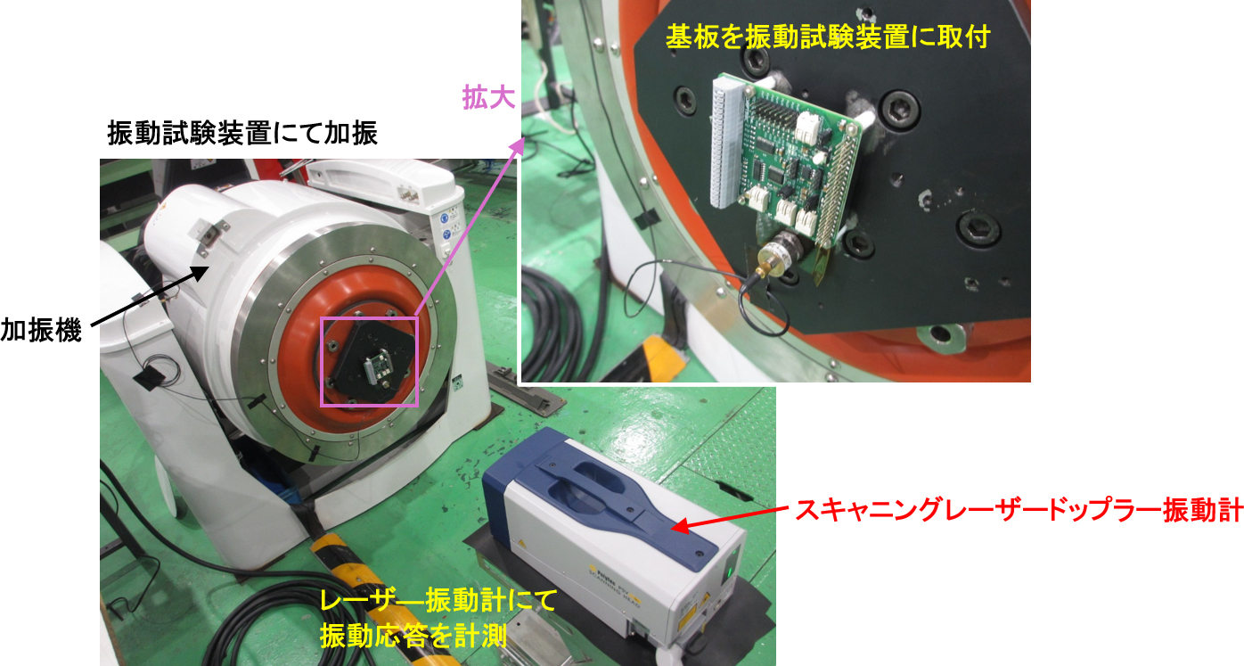 図6　基板の振動試験状況
